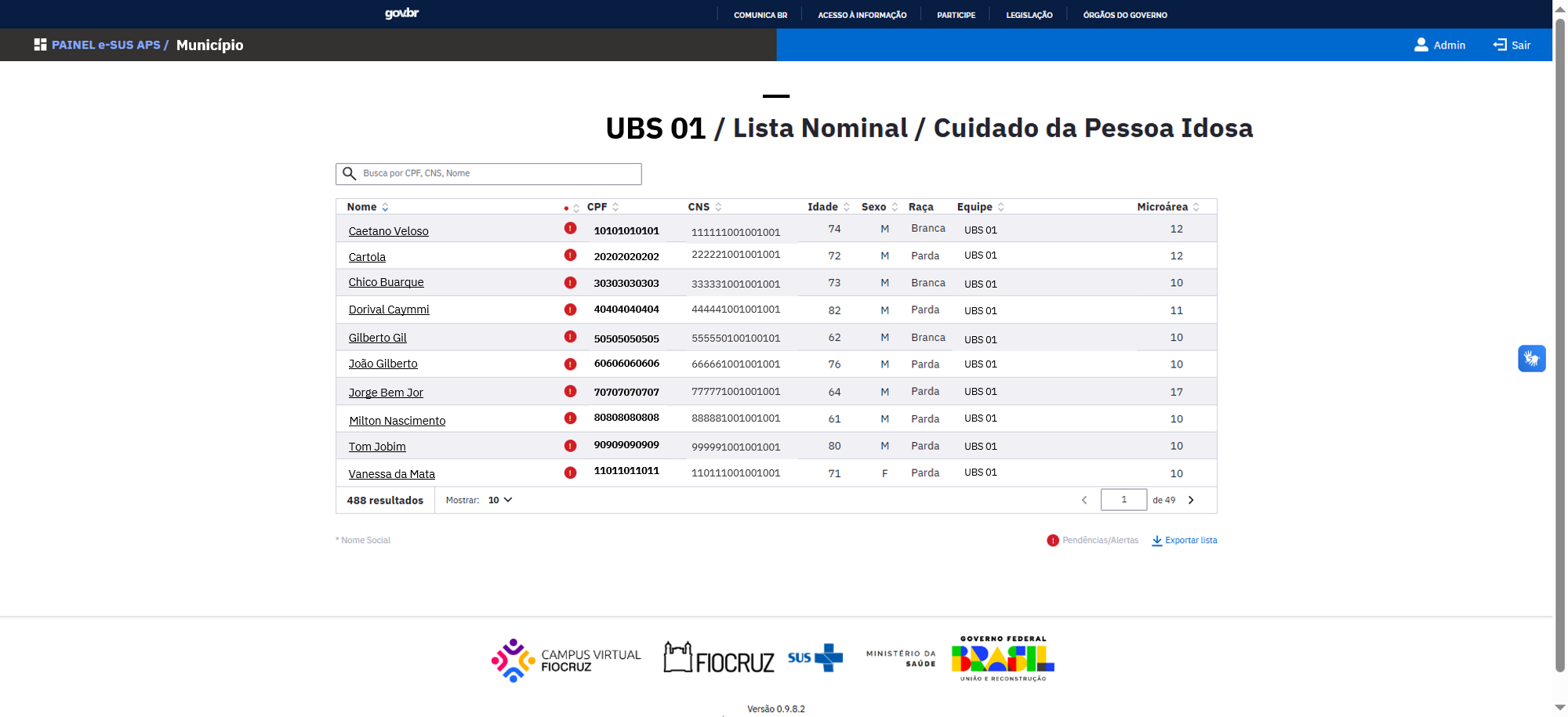 Lista nominal cuidado da pessoa idosa