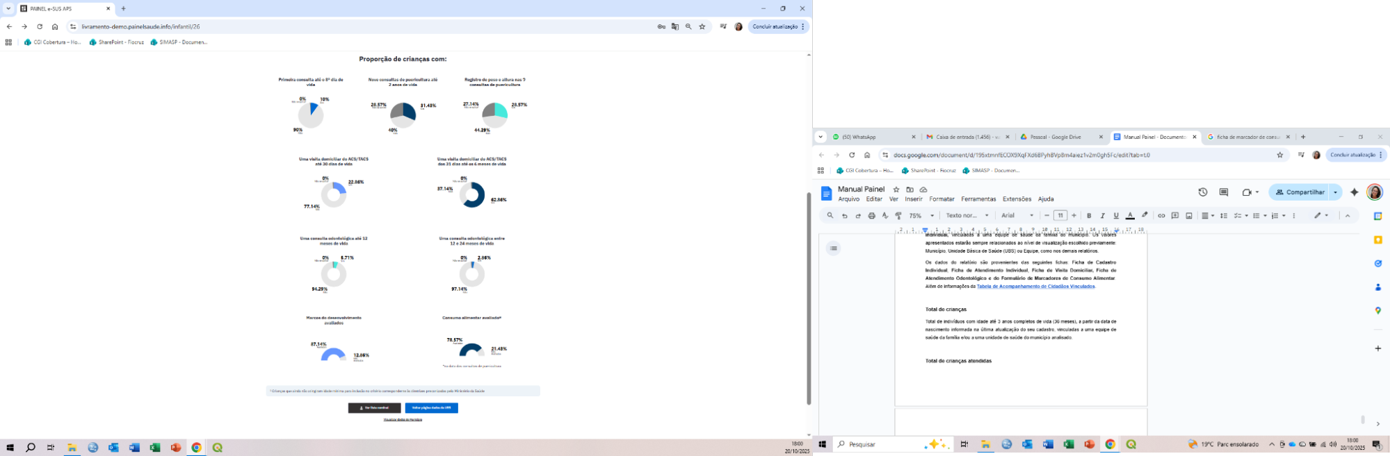 Indicadores de desenvolvimento infantil